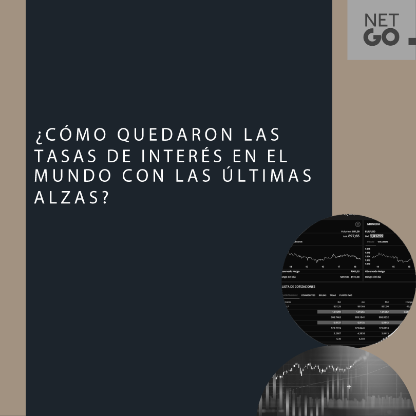 ¿Cómo quedaron las tasas de interés en el mundo tras las últimas alzas?