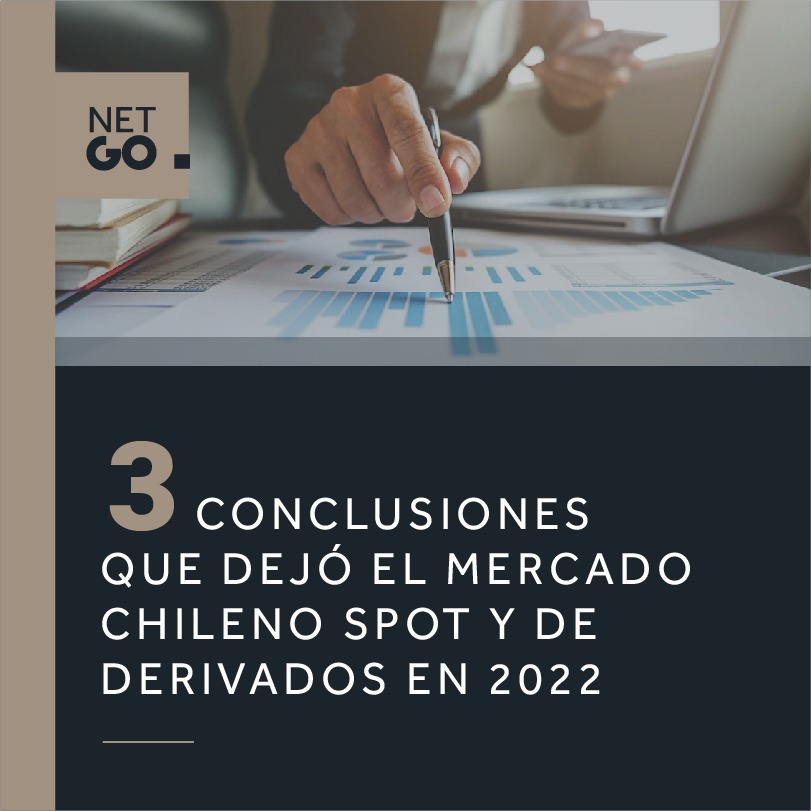 3 conclusiones que dejó el mercado chileno spot y de derivados en 2022