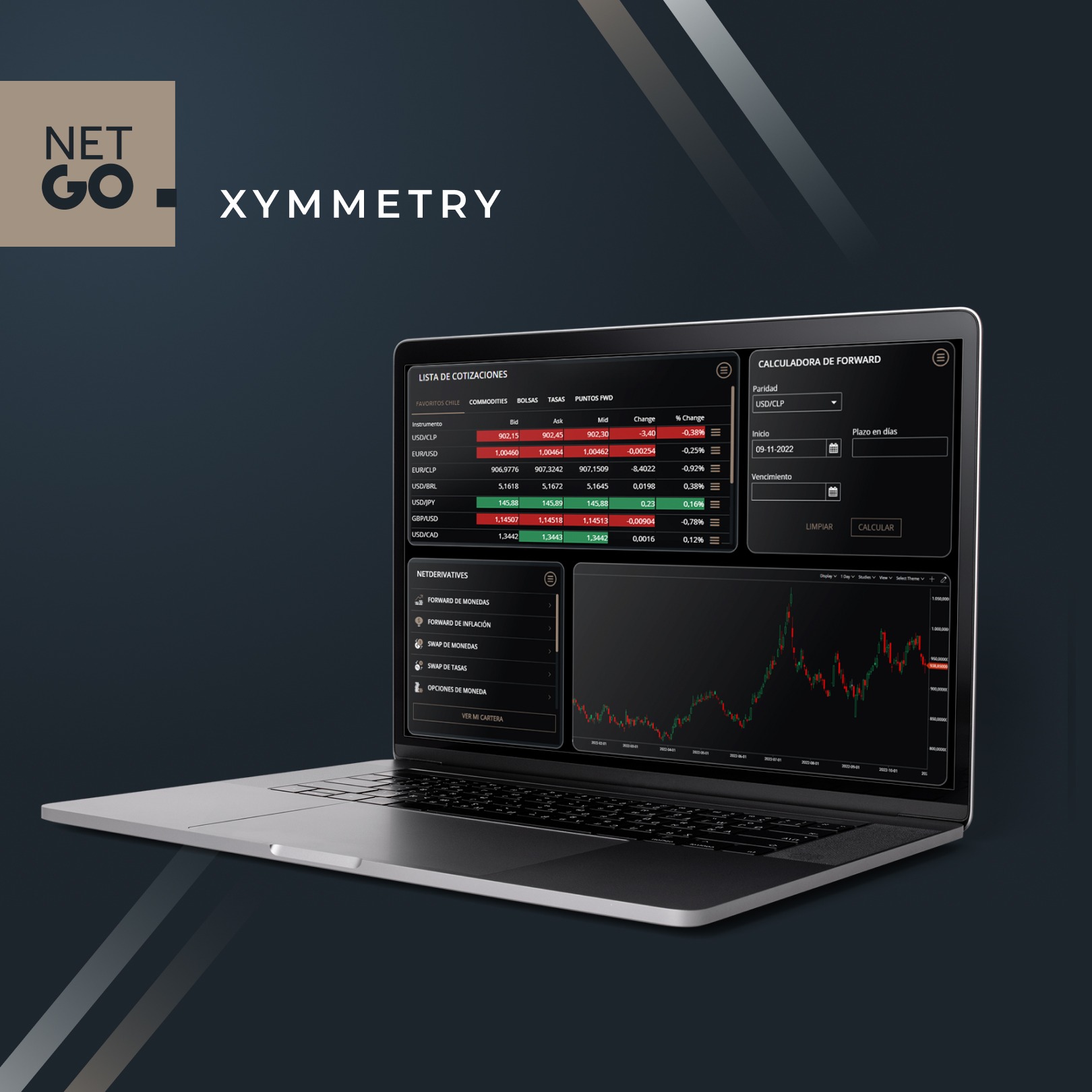 Cómo calcular y valorizar un Cross Currency Swap con Xymmetry