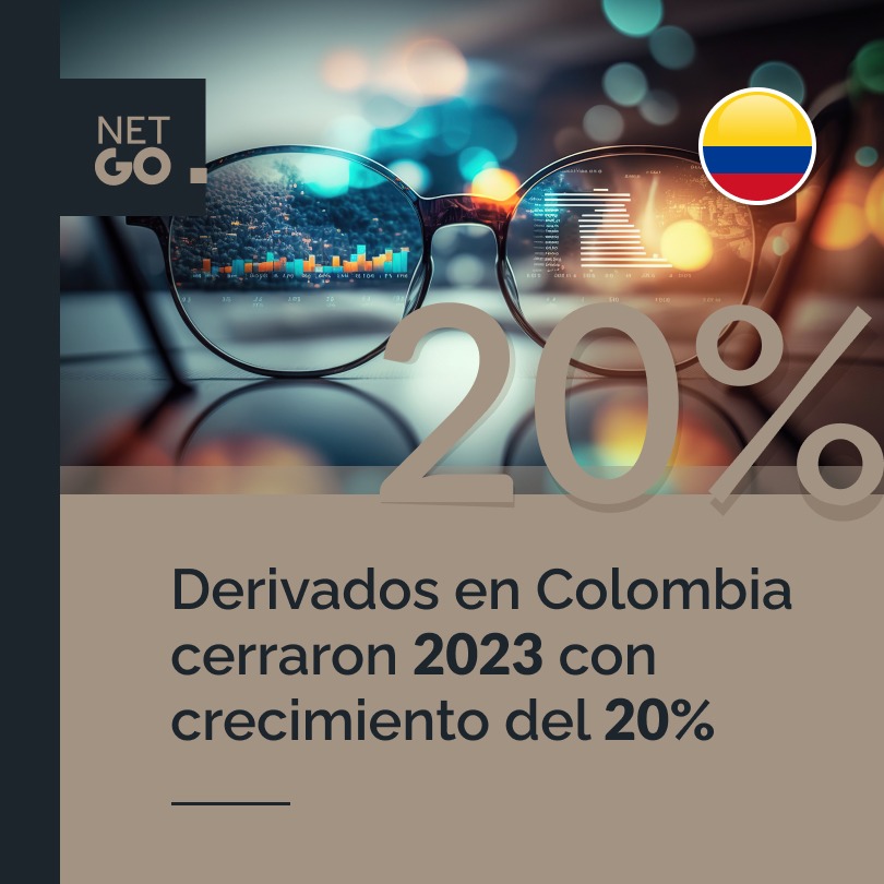Derivados en Colombia cierran 2023 con crecimiento del 20%