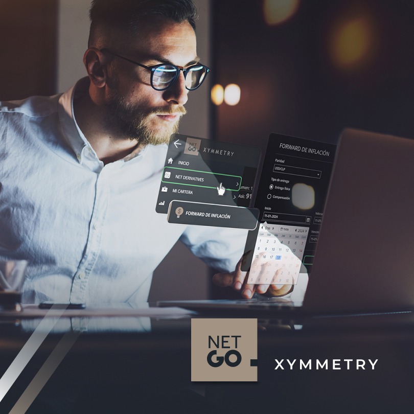 Cómo saber con Xymmetry la inflación que proyecta el mercado
