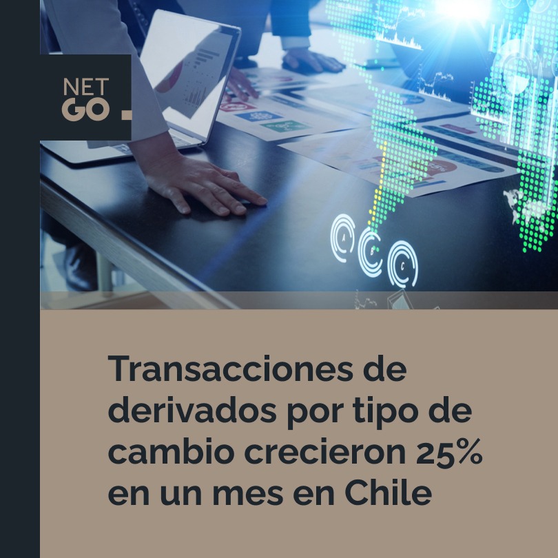 Transacciones de derivados por tipo de cambio crecieron 25% en un mes en Chile