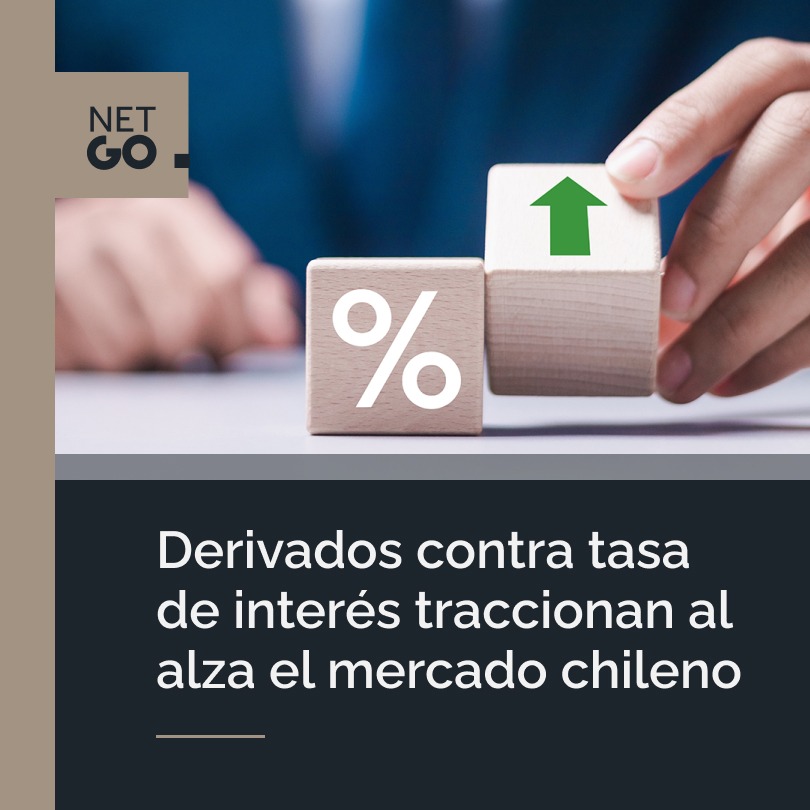 Derivados contra tasa de interés traccionan al alza el mercado chileno
